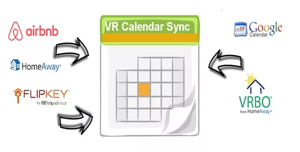 VR Calendar Sync Pro-env v4.5.1 - Responsive Booking Plugin