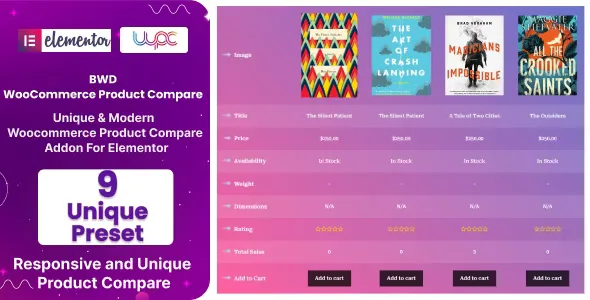 BWD WooCommerce Product Compare Addon for Elementor