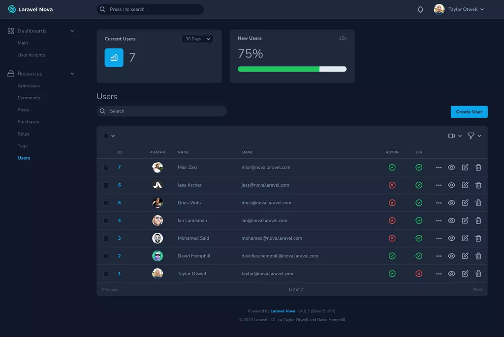 Laravel Nova v4.32.12 - Beautifully Designed Admin Panel for Laravel