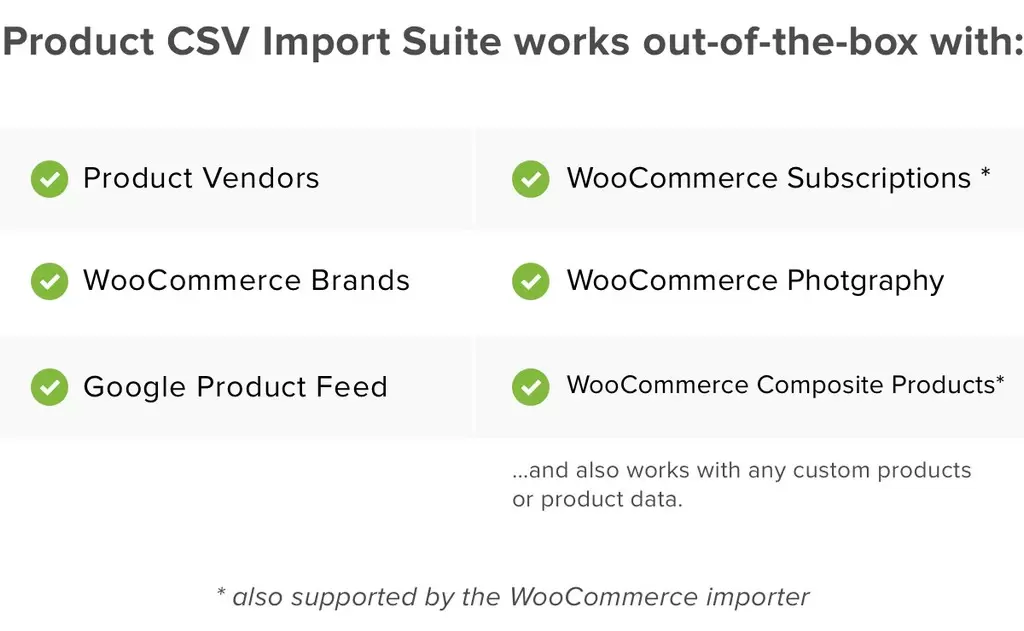 WooCommerce Product CSV Import Suite v1.10.64