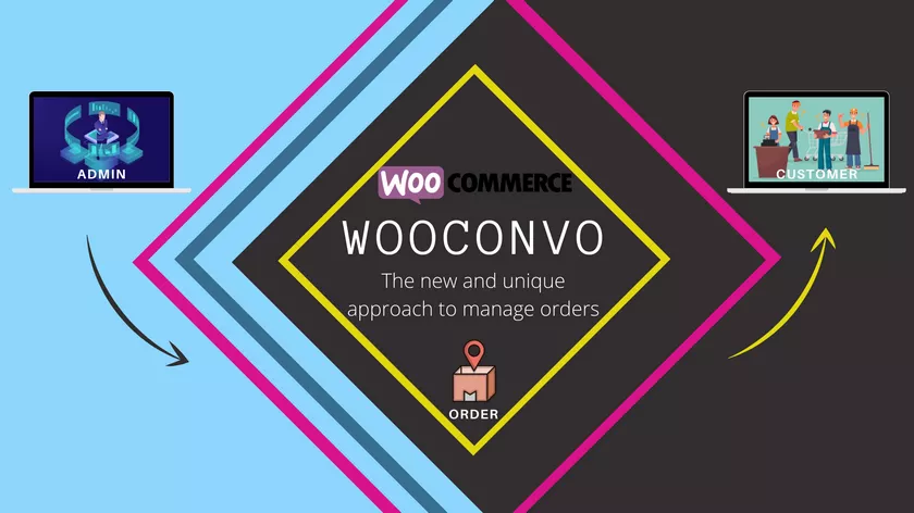 WooConvo Pro v7.2 - WooCommerce Vendor and Customers Conversation