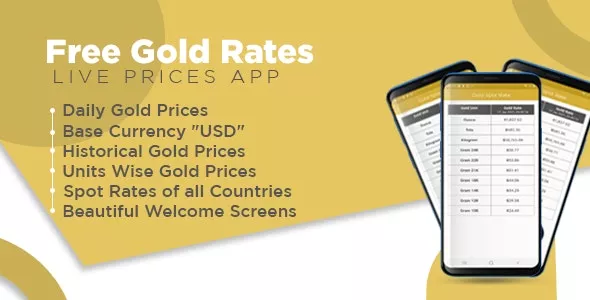 Daily Gold Prices App with Admob Ads