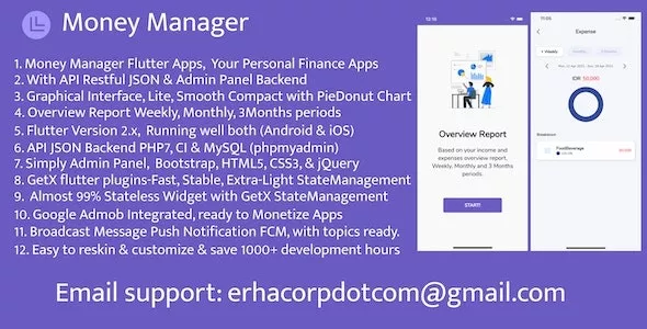 Money Manager Flutter Apps, with API & Admin Panel