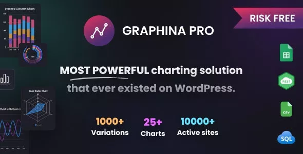 Graphina Pro v1.4.5 - Elementor Dynamic Charts, Graphs, & Datatables