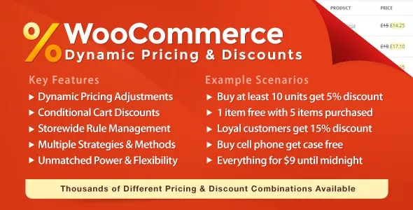 WooCommerce Dynamic Pricing & Discounts v2.4.6