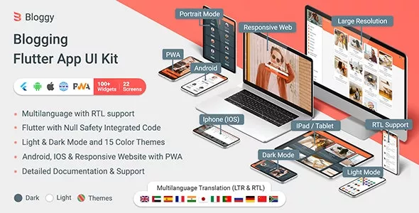 Bloggy - Blogging Flutter App (Android, IOS, PWA Responsive Website)