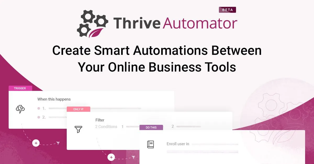 Thrive Automator v1.18 - Create Smart Automations To Connect Your Favorite Tools
