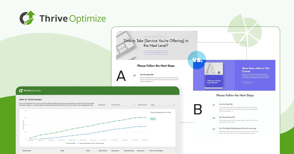 Thrive Optimize v2.29 - The Best A/B Testing Plugin for WordPress