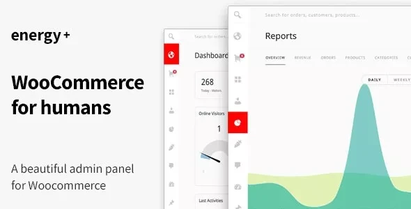 Energy+ v1.3.4 - A Beautiful Admin Panel for WooCommerce
