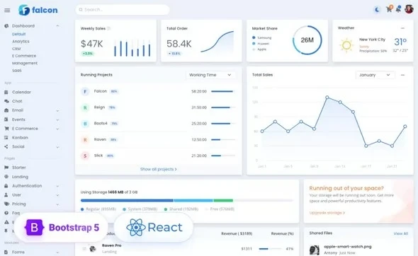 Falcon - Admin Dashboard & WebApp Template
