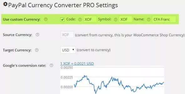 Paypal Currency Converter Pro for Woocommerce v3.6.1