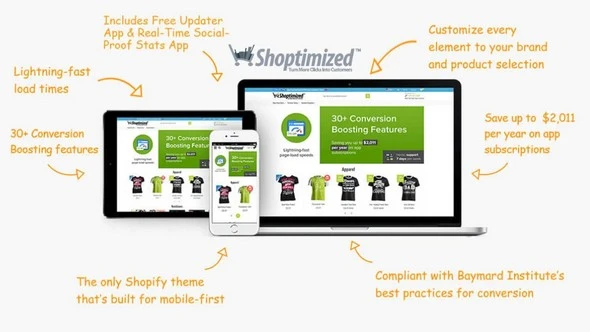 Shoptimized v6.2.4 - Best Converting Shopify Theme - Conversion Rate Boost