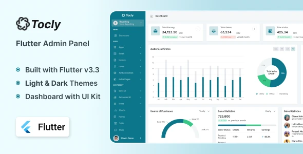 Tocly - Flutter Admin Panel