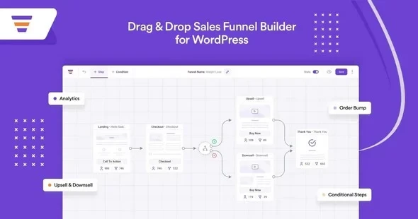 WPFunnels Pro v2.10.2
