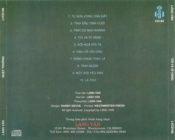 Nhật Trường - Tôi Và Dĩ Vãng 1988