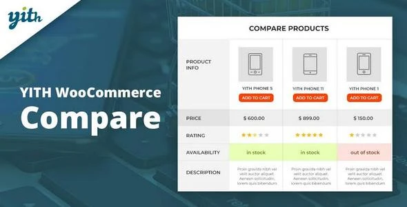 YITH WooCommerce Compare v3.4.0