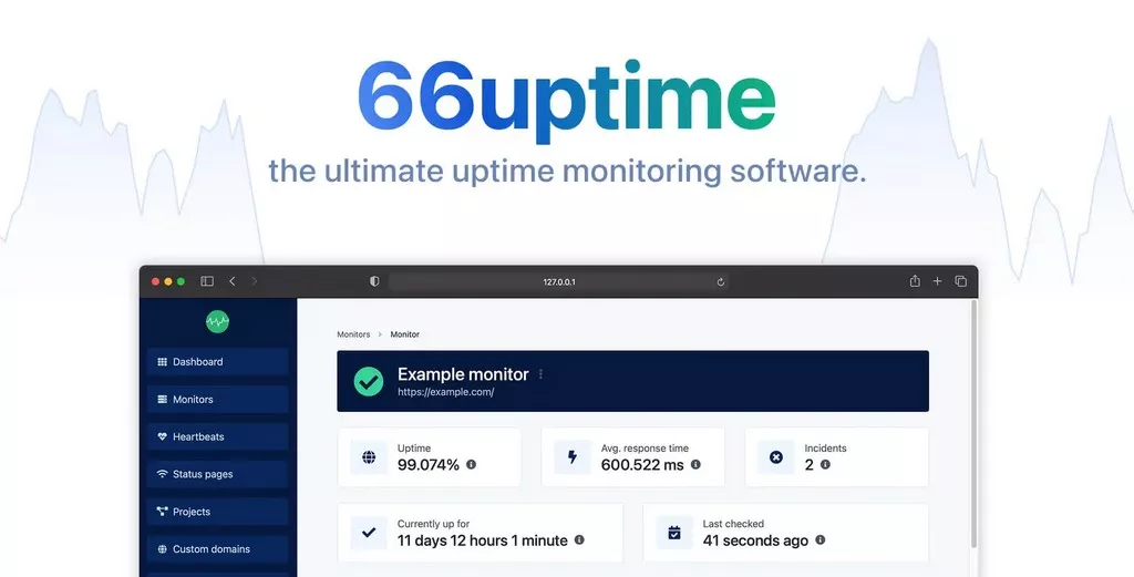 66Uptime v35.0.0 - Uptime & Cronjob Monitoring Tool
