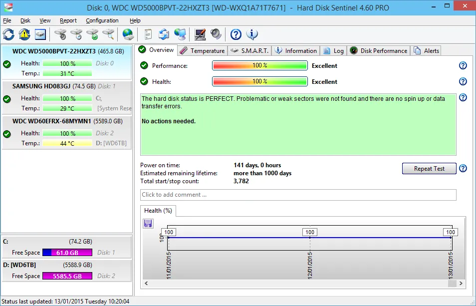 Hard Disk Sentinel Portable