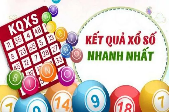 Xổ số điện toán - Xổ xố nhanh