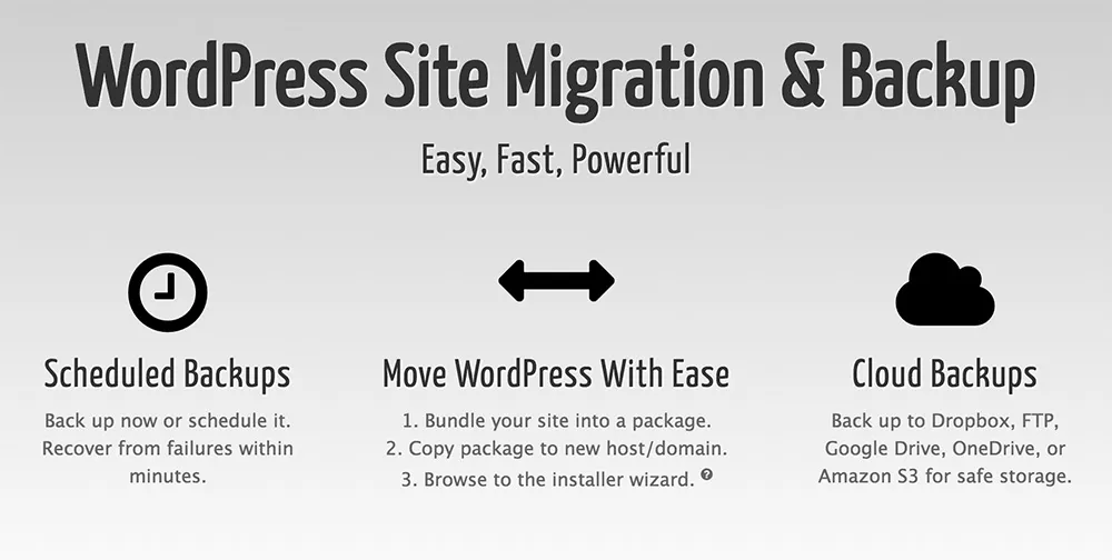 Duplicator Pro - WordPress Site Migration & BackUp