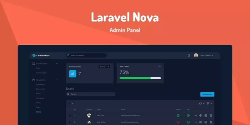Laravel Nova - Beautifully Designed Admin Panel for Laravel