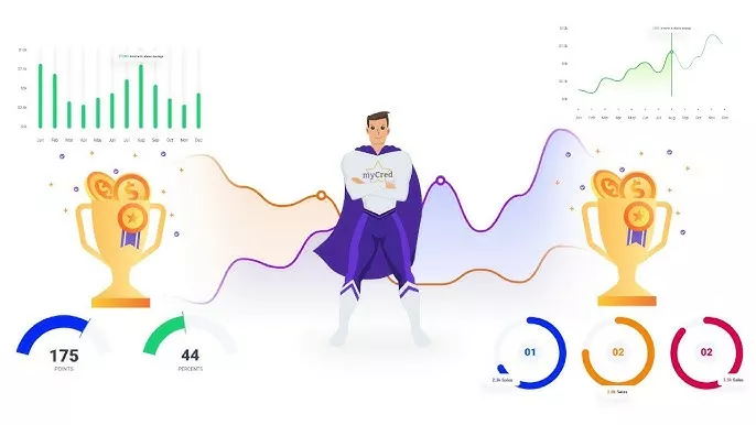 myCred - Best WordPress Points Management System + Addons Bundle