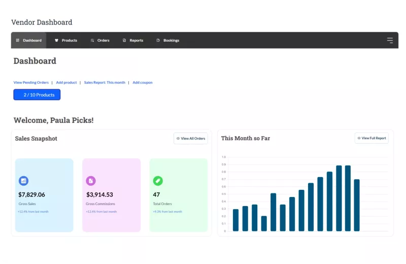 WC Vendors Pro - Grow Your WooCommerce Marketplace Faster