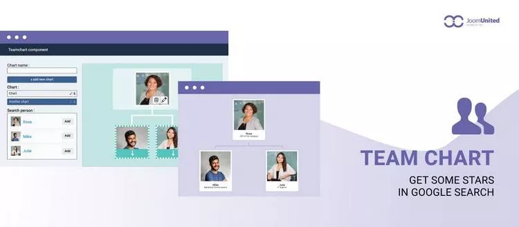Team Chart - Joomla Flow Chart