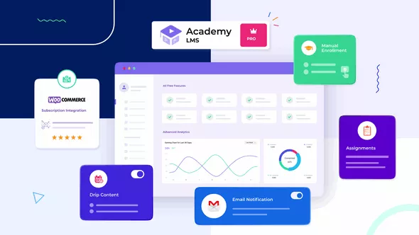 Academy LMS Pro - WordPress LMS Plugin for eLearning Solution