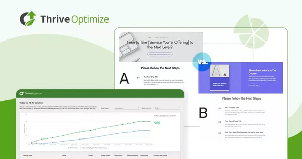 Thrive Optimize - WordPress A/B Testing Made Simple