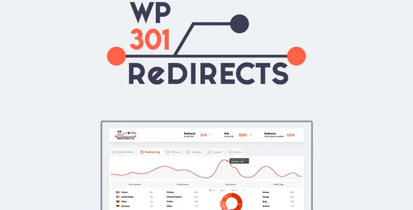 WP 301 Redirects Pro - Instantly Fix Most Overlooked SEO Errors