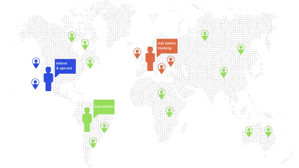 ConsentMagic Pro - WordPress CONSENT Plugin