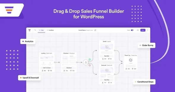 WPFunnels Pro - Drag & Drop Sales Funnel Builder WordPress