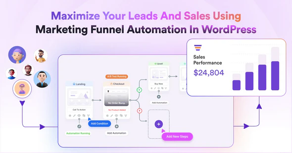WPFunnels Pro LMS Funnel