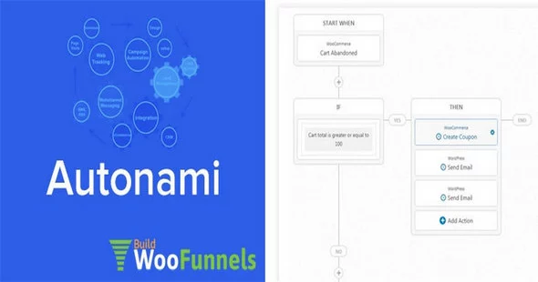 Autonami Marketing Automations Pro