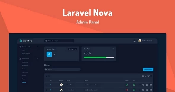 Laravel Nova - Beautifully Designed Admin Panel for Laravel