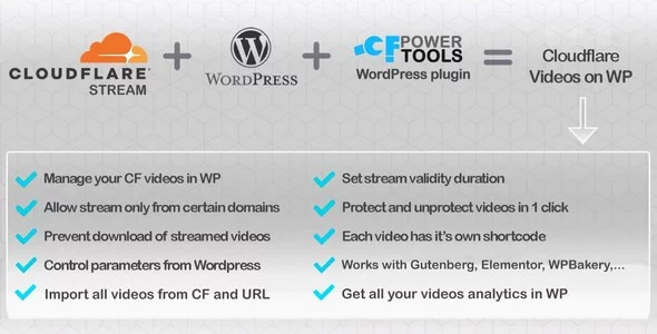 CF Power Tools - Cloudflare WordPress Plugin